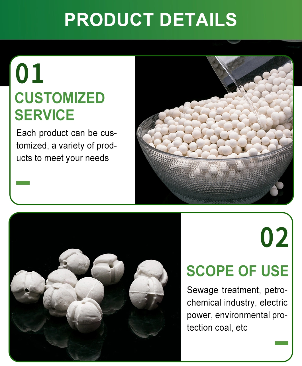 25mm 23%Al2O3 Alumina Ball Industrial Filter Media Inert Ceramic Ball