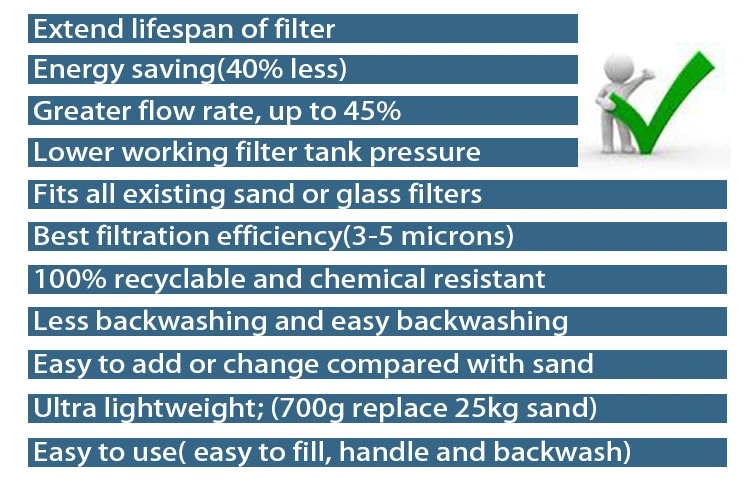Solar Cotton Hydrophobic Filter Material Fiber Balls for Industrial Wastewater Treatment