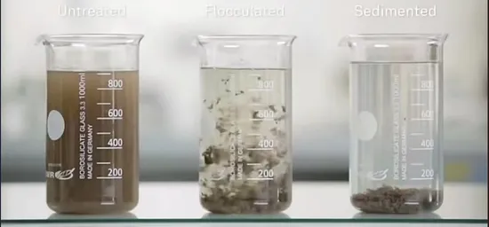 Sand Washing Sewage High Efficiency Flocculant White Crystalline Powder Anionic Polyacrylamide 